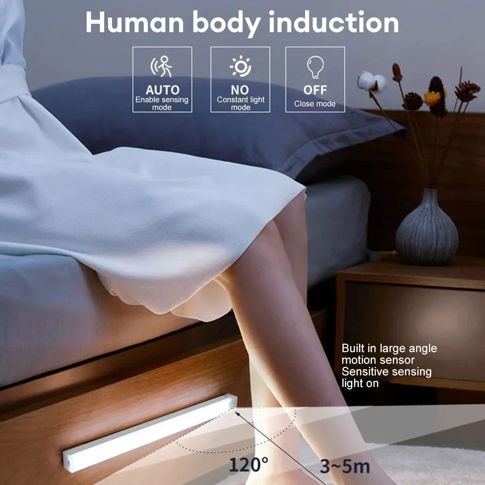 Rechargeable Wireless Motion Sensor Light