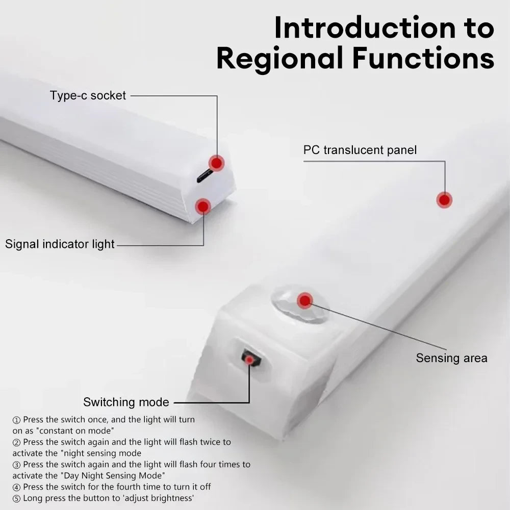 Rechargeable Wireless Motion Sensor Light